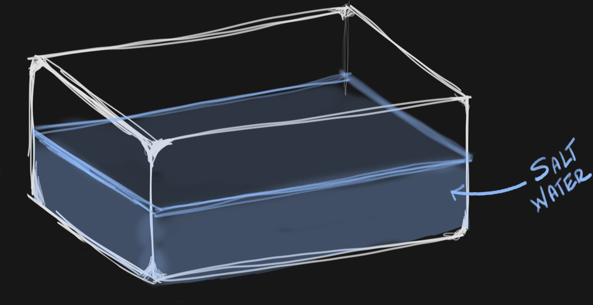 a drawing of an aquarium filled half way with water